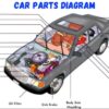 Car Body Parts You Can Easily Replace Yourself to Save Money