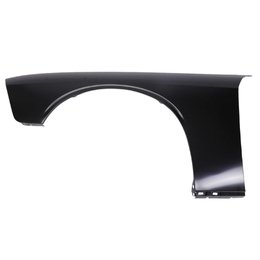 Categories Fender